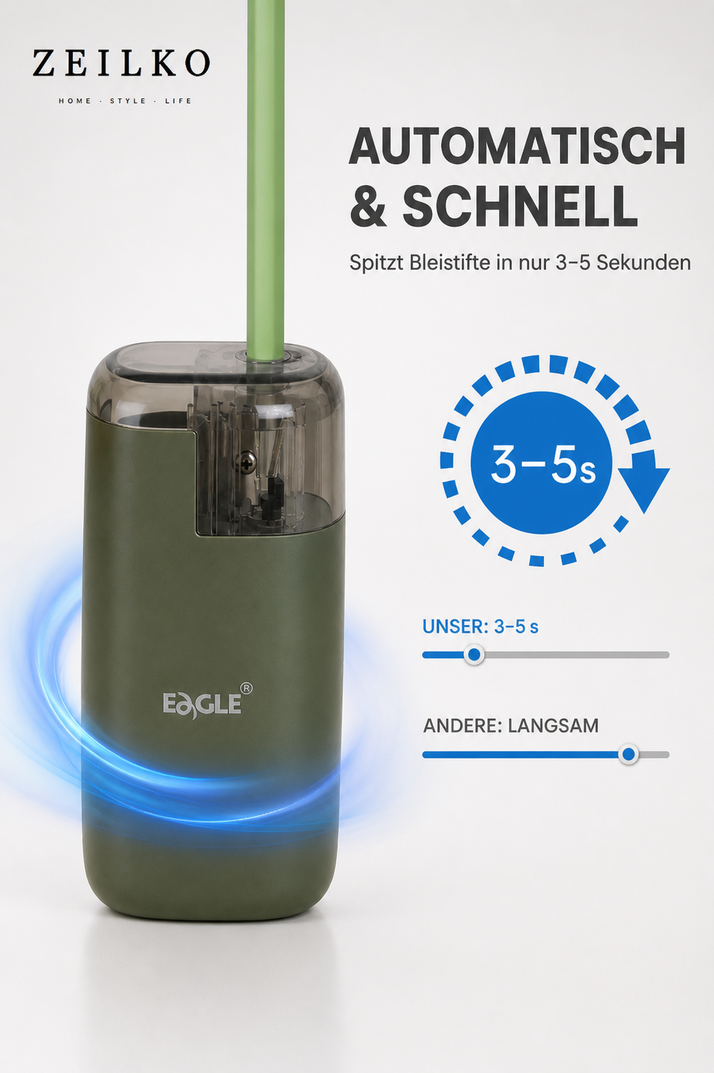 ZEILKO automatischer Bleistiftspitzer in Grün mit schneller 3–5 Sekunden Spitzfunktion, Stahlklinge und kompakter Reinigung für Schule, Büro und Zuhause