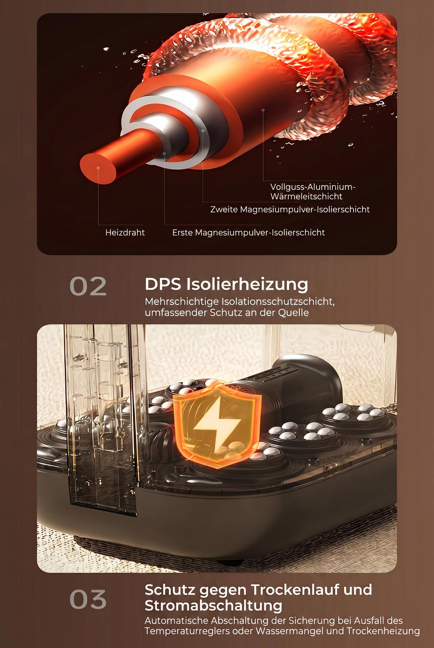 ZEILKO elektrisches Fußbad-Massagegerät – 3D-Rollenmassage, Ozon-Desinfektion und 36 Präzisionsrollen