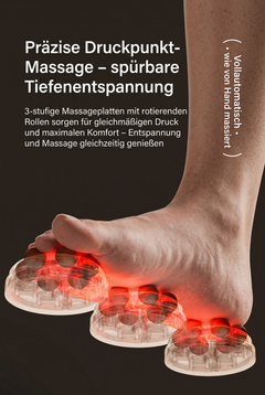 ZEILKO elektrisches Fußbad-Massagegerät – 3D-Rollenmassage, Ozon-Desinfektion und 36 Präzisionsrollen